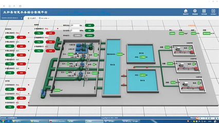 安徽太和縣智慧水務工程 水資源專用機械設備制造的創新實踐與區域發展
